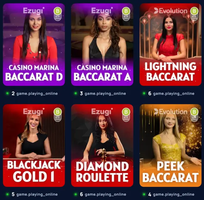 Cybet Casino Test