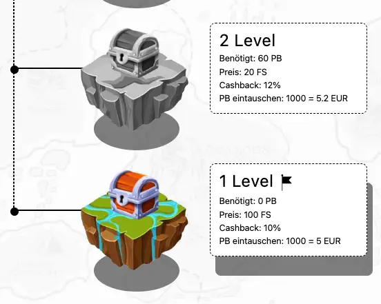 BonanzaGame Casino Test