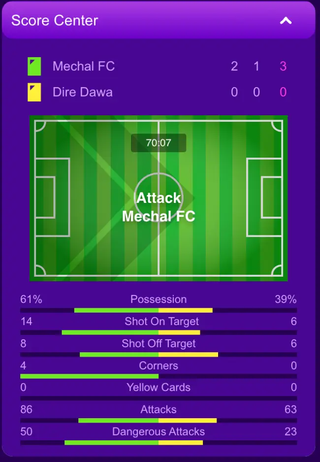 Midarion Sport Score Center