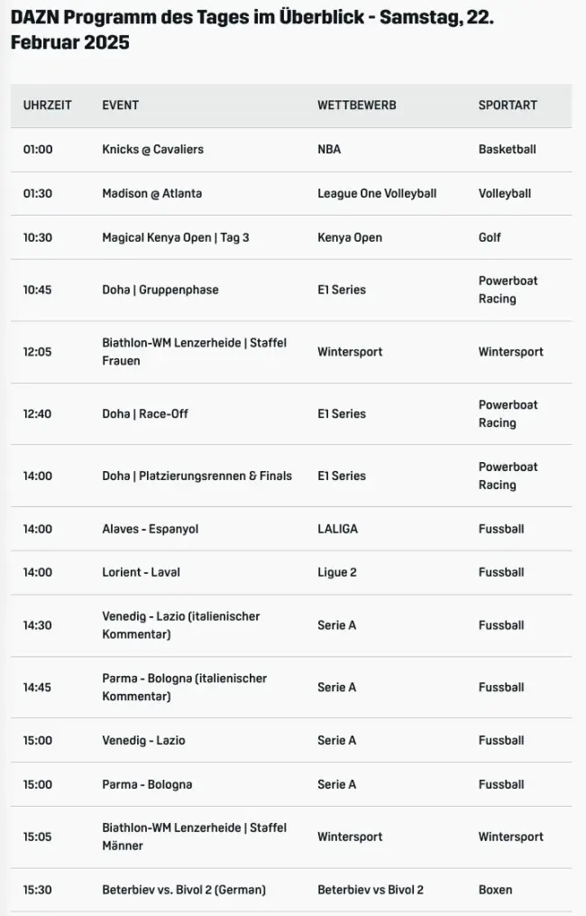 Dazn Programm Live 1