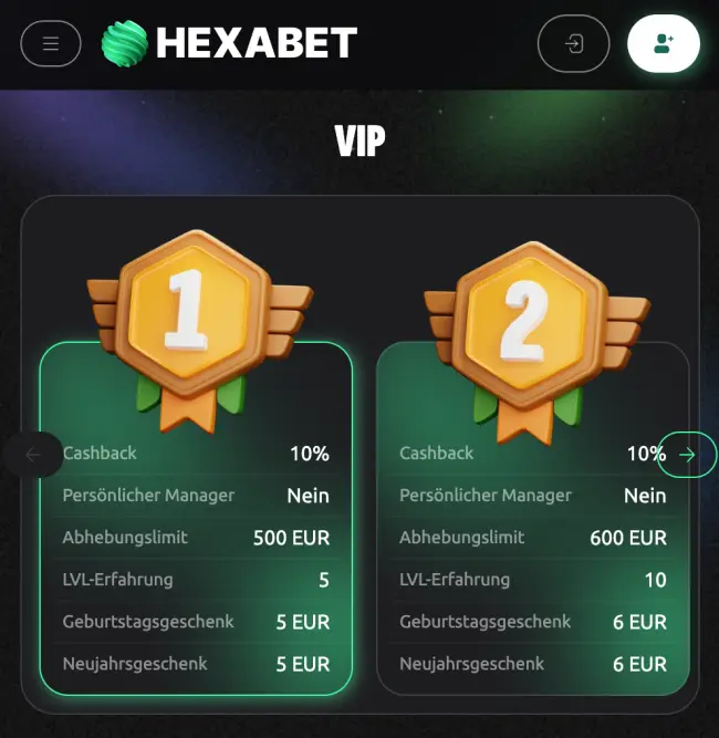 Hexabet Casino Test