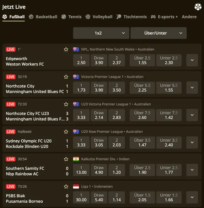 Goldspin Sport Test