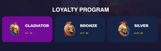 Slota Casino Loyalty Program